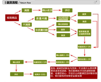【玉石 和氏壁 平安扣摆件吉祥物 配3脚架底座不配图片底座】价格,厂家,图片,玉石工艺品,云浮市云城区兴云工艺经营部-